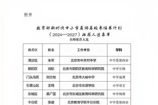 能担大任！雷吉16中0&三分8中5 贡献全队最高25分外加2板6助